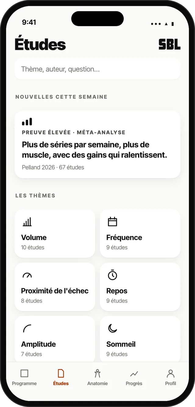Écran de l'app SBL : la bibliothèque d'études, par thème