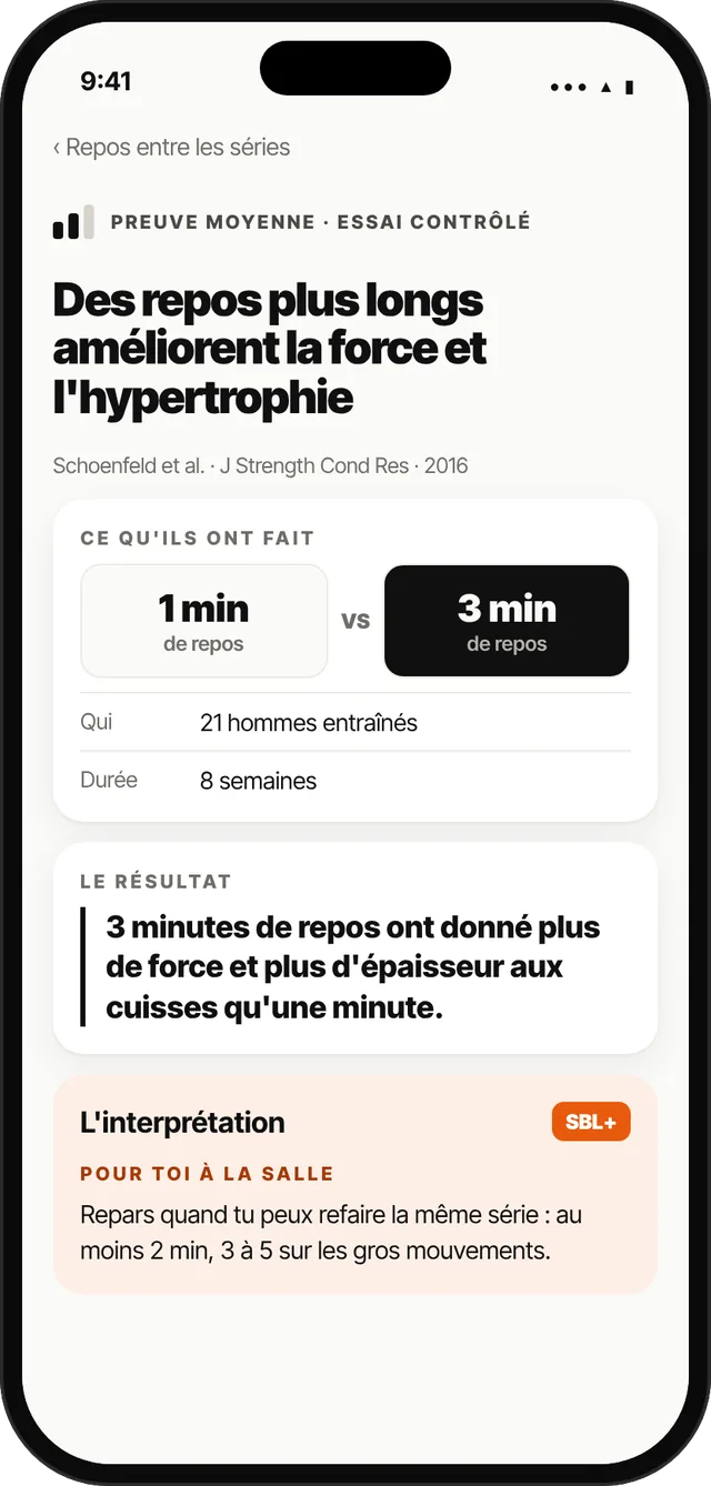 Écran de l'app SBL : la fiche d'une étude sur le repos entre les séries, avec son niveau de preuve
